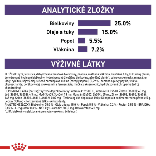 ROYAL CANIN MATURE CONSULT LARGE DOG granule pre starnúce veľké psy 14 kg