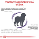 ROYAL CANIN MATURE CONSULT LARGE DOG granule pre starnúce veľké psy 14 kg
