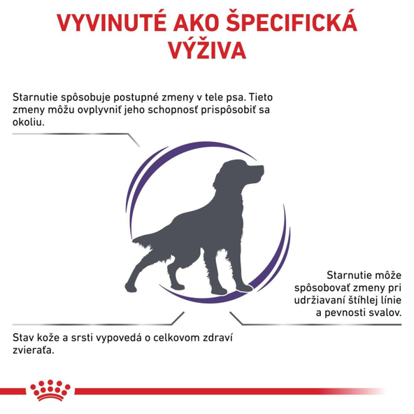 ROYAL CANIN MATURE CONSULT MEDIUM DRY granule pre starnúce stredne veľké psy 10 kg
