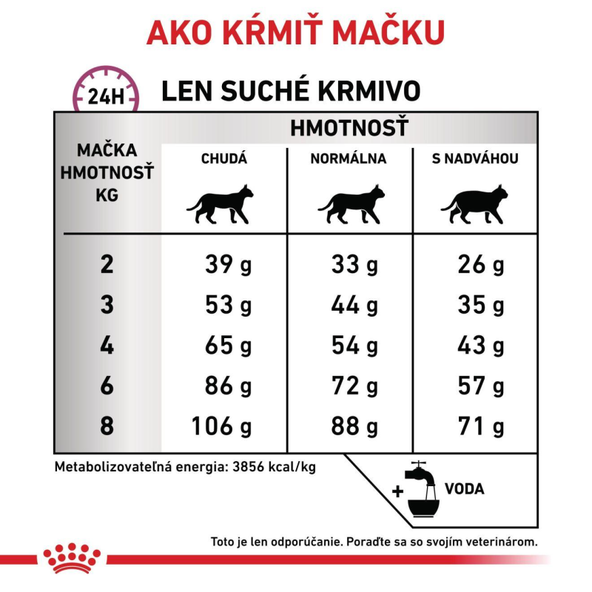 ROYAL CANIN MOBILITY CAT granule pre mačky na podporu zdravia kĺbov 2 kg