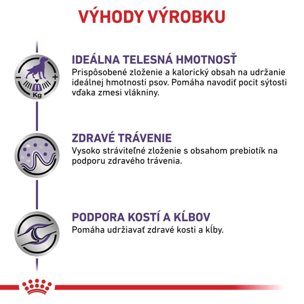 ROYAL CANIN NEUTERED ADULT LARGE DOG DRY granule pre dospelých kastrovaných psov veľkých plemien so sklonom k ​​nadváhe 12 kg