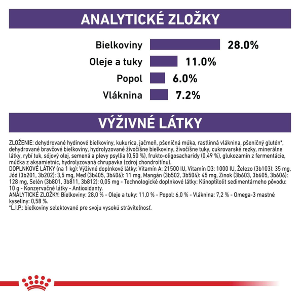 ROYAL CANIN NEUTERED ADULT LARGE DOG DRY granule pre dospelých kastrovaných psov veľkých plemien so sklonom k ​​nadváhe 12 kg