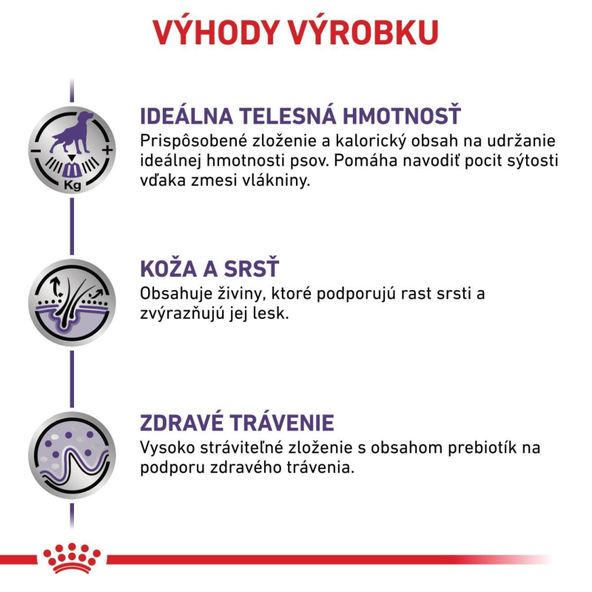 ROYAL CANIN NEUTERED ADULT MEDIUM DOG DRY granule pre dospelých kastrovaných psov stredných plemien so sklonom k ​​nadváhe 9 kg