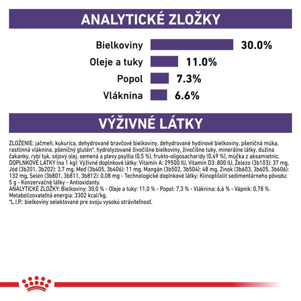 ROYAL CANIN NEUTERED ADULT SMALL DOG ​​DRY granule pre dospelých kastrovaných psov malých plemien 3,5 kg