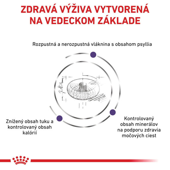 ROYAL CANIN NEUTERED ADULT SMALL DOG ​​DRY granule pre dospelých kastrovaných psov malých plemien 8 kg