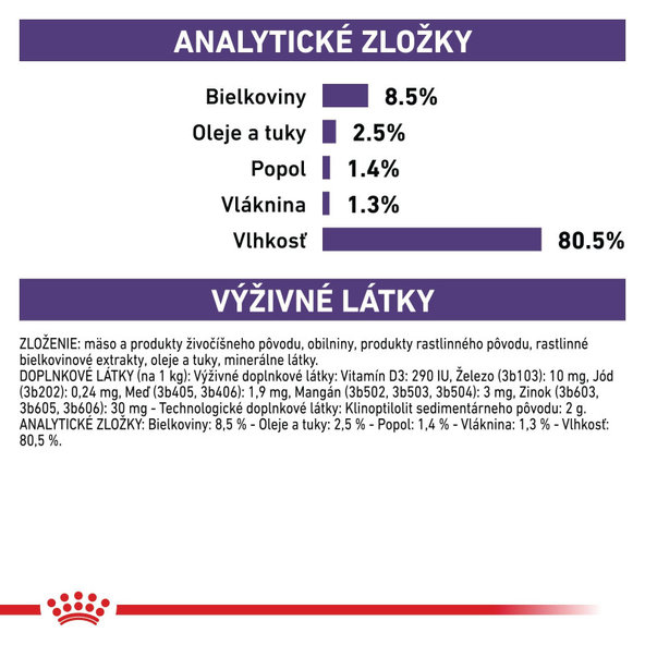 ROYAL CANIN NEUTERED DOG GRAVY kapsičky pre dospelých kastrovaných psov 12 x 100 g