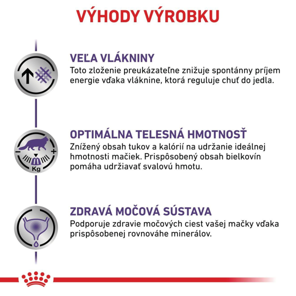 ROYAL CANIN NEUTERED SATIETY BALANCE CAT DRY granule pre dospelé sterilizované mačky so sklonom k ​​nadváhe 3,5 kg
