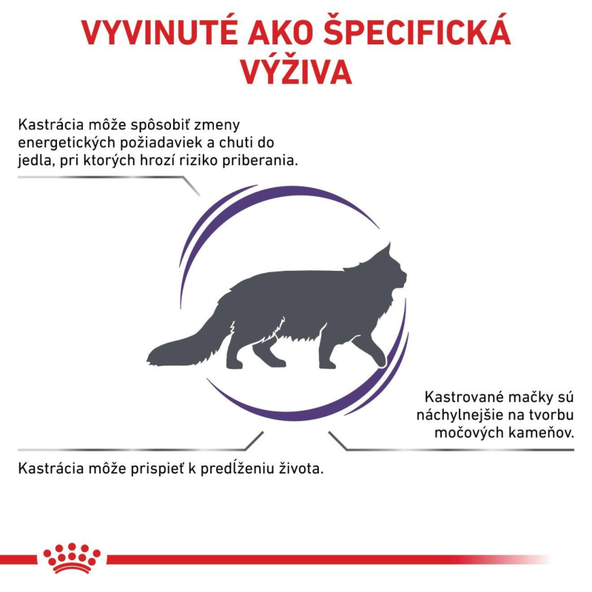 ROYAL CANIN NEUTERED SATIETY BALANCE CAT DRY granule pre dospelé sterilizované mačky so sklonom k ​​nadváhe 1,5 kg