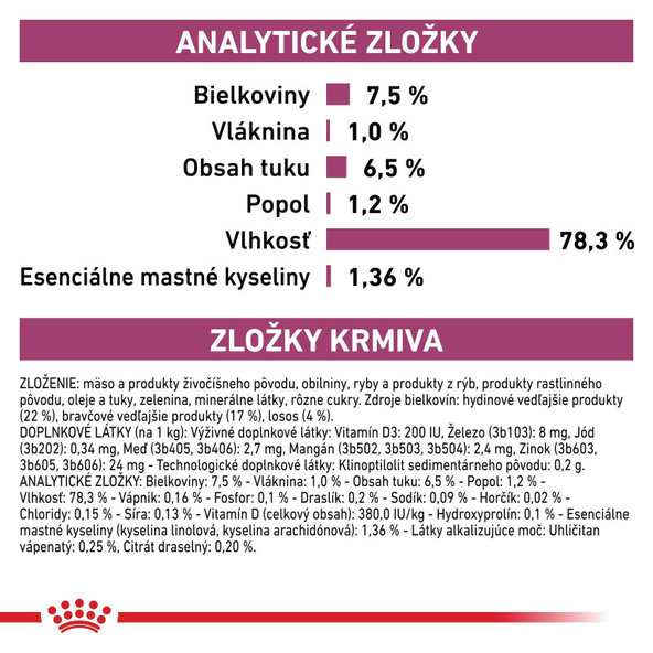 ROYAL CANIN RENAL CAT WET kapsičky pre dospelé mačky na podporu funkcie obličiek 12x85 g