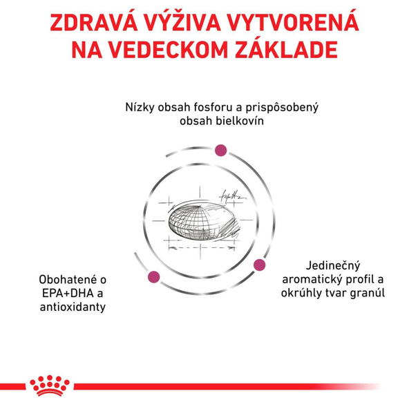ROYAL CANIN RENAL DRY CAT granule pre dospelé mačky na podporu funkcie obličiek 4 kg