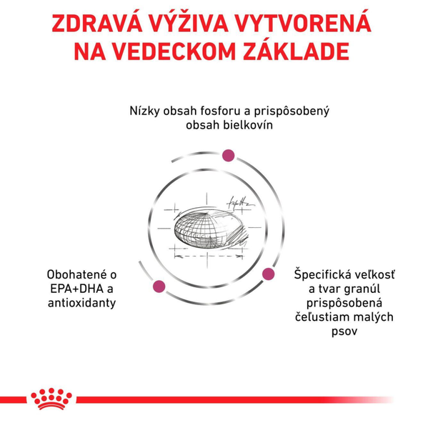 ROYAL CANIN RENAL SMALL DOG granule pre malé psy na podporu funkcie obličiek 1,5 kg