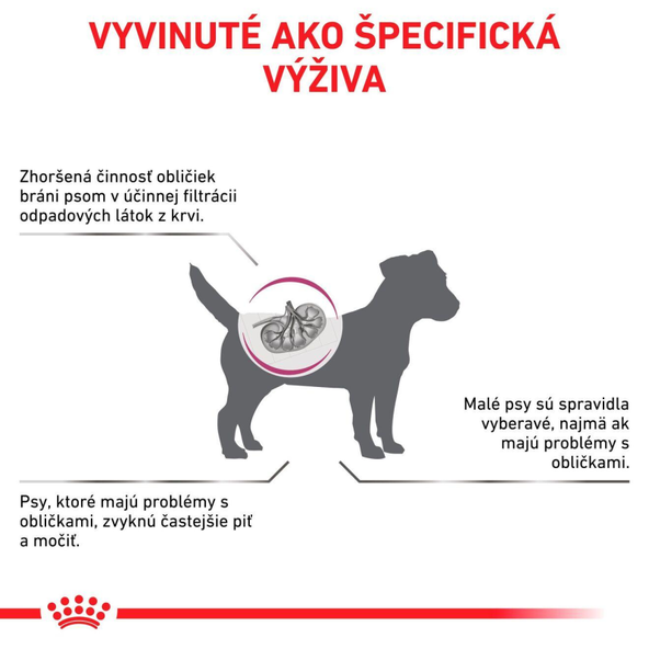 ROYAL CANIN RENAL SMALL DOG granule pre malé psy na podporu funkcie obličiek 1,5 kg