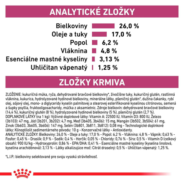 ROYAL CANIN RENAL SPECIAL CAT DRY granule pre dospelé mačky na podporu funkcie obličiek 2 kg