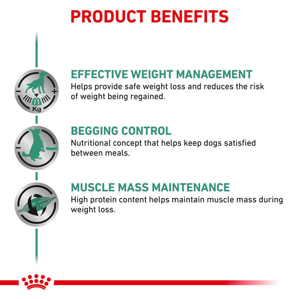 ROYAL CANIN SATIETY WEIGHT MANAGEMENT DOG WET konzerva na zníženie a udržanie optimálnej hmotnosti dospelého psa 410 g