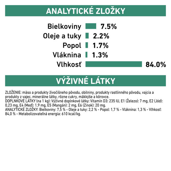 ROYAL CANIN SATIETY WEIGHT MANAGEMENT WET kapsičky pre dospelé mačky na podporu zníženia hmotnosti 12 x 85 g