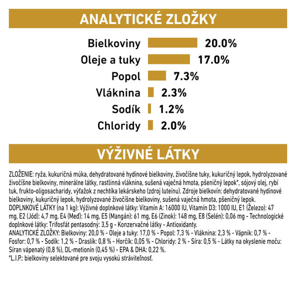 ROYAL CANIN URINARY S/O SMALL DOG granule pre psy malých plemien na rozpustenie struvitových kameňov 1,5 kg