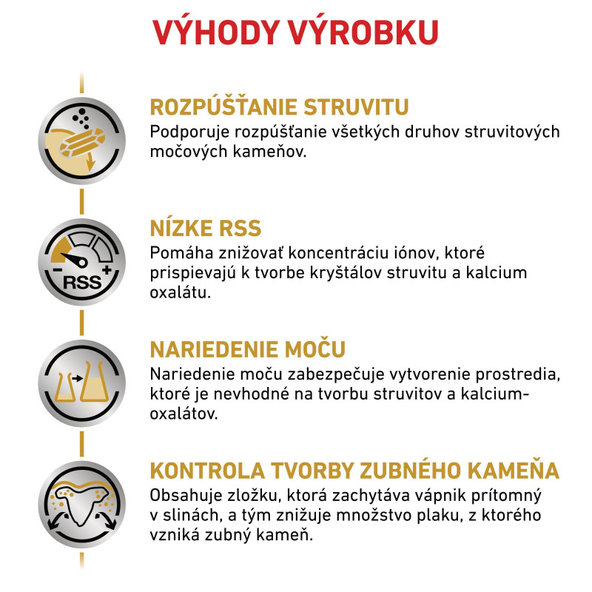 ROYAL CANIN URINARY S/O SMALL DOG granule pre psy malých plemien na rozpustenie struvitových kameňov 1,5 kg