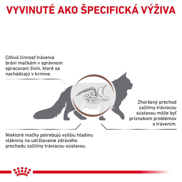 ROYAL CANIN VHN CAT GASTROINTESTINAL FIBRE RESPONSE kapsičky v šťave so zvýšeným obsahom vlákniny pre dospelé mačky s ochorením tráviaceho traktu