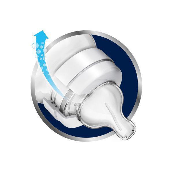 Philips AVENT Cumlík Antikolik 2 otvory od 1m 2 ks