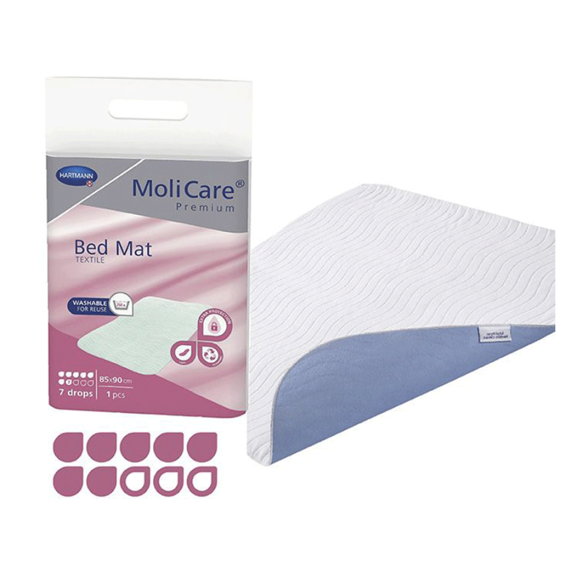 E-shop MoliCare Premium Bed Mat Textile 7 kvapiek 85x90cm textilná absorpčná podložka 1x1 ks