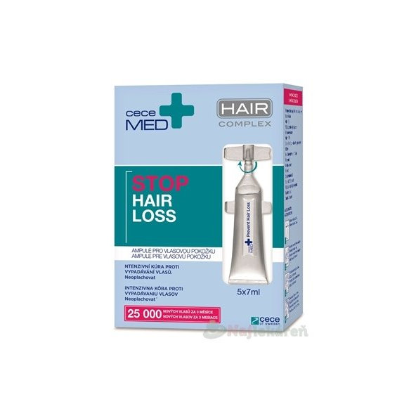 ceceMED STOP HAIR LOSS