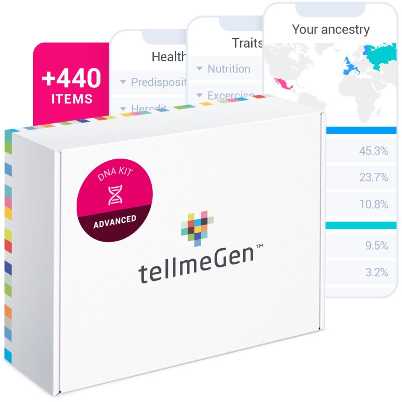 E-shop Advanced DNA Test Kit - tellmeGen
