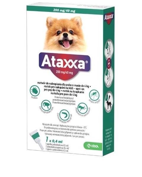 E-shop Ataxxa spot-on 0,4ml pipeta proti kliešťom a blchám pre psy do 4kg