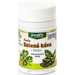 JutaVit Zelená káva Forte + Chróm, 60 tbl