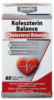 E-shop JutaVit Cholesterol Balance, 60 tbl
