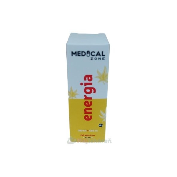 MEDICAL Zone ENERGIA, ústna voda v spreji, 10ml