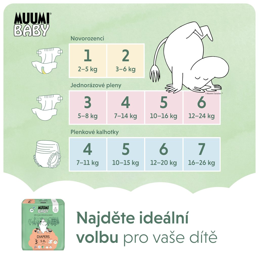E-shop MUUMI Plienky jednorázové 3 Midi 5-8kg 50ks Baby