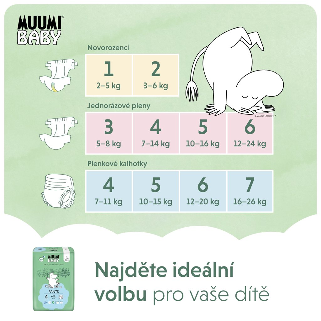 E-shop MUUMI Nohavičky plienkové jednorázové 4 Maxi 7-11kg 40ks Baby