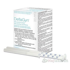 DeflaGyn aplikačná súprava 1set