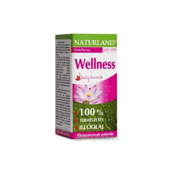 NATURLAND 100% ÉTERICKÝ OLEJ WELLNESS, 1x10 ml