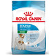 Royal Canin SHN MINI STARTER M&B granule pre gravidné sučky malých plemien a ich šteňatá 8kg