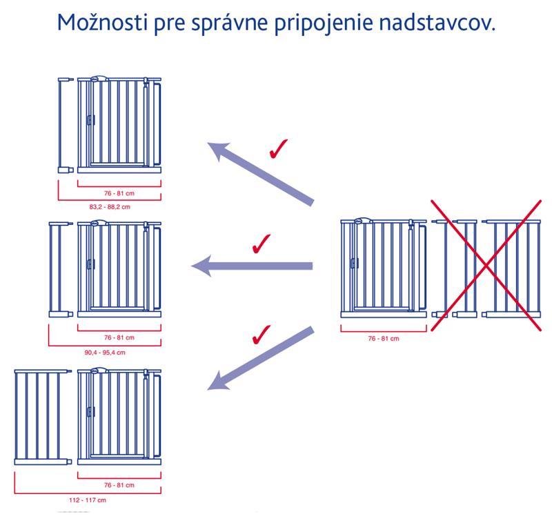 CHICCO Nádstavec k zábrane na schodisko 72mm