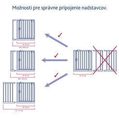 CHICCO Nádstavec k zábrane na schodisko 72mm