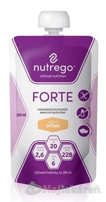 E-shop Nutrego FORTE s príchuťou oriešok, 12x200ml