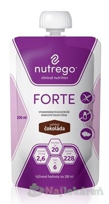 E-shop Nutrego FORTE s príchuťou čokoláda, 12x200ml