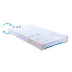 BABYMATEX Matrac detský Carpathia 120x60x10 cm