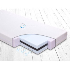 BABYMATEX Matrac detský Fresh Delux 120x60x10 cm