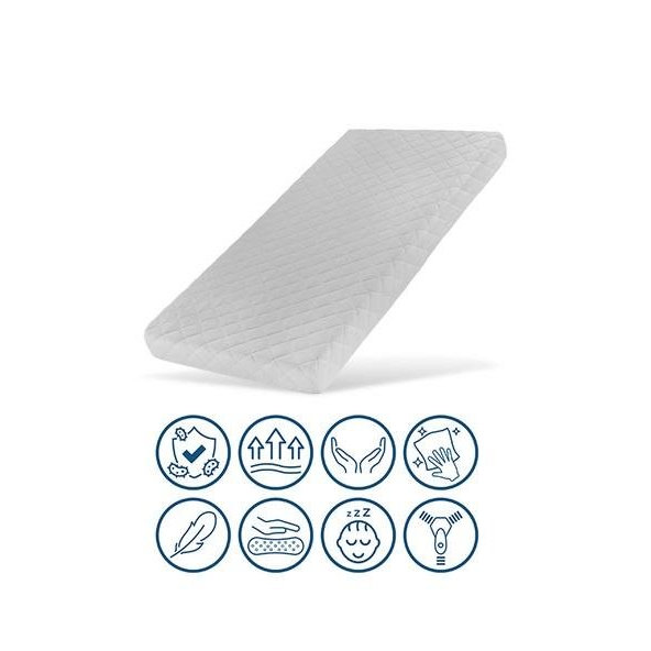 PETITE&MARS Matrac detský Coco Dream 120 x 60 x 8 cm