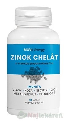 MOVIT ENERGY Zinok chelát 15 mg 90 tabliet kúpite na Najlekaren.eu