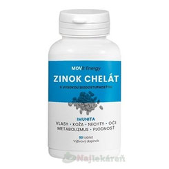 MOVit Energy Zinok Chelát 15 mg 90 tabliet