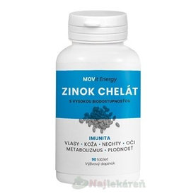 MOVit Zinok Chelát 15 mg tbl 1x90 ks