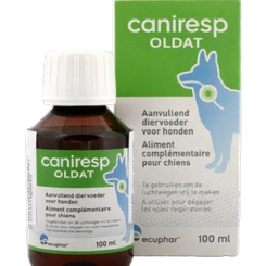 Caniresp sirup proti vlhkému kašlu pre psy 100 ml