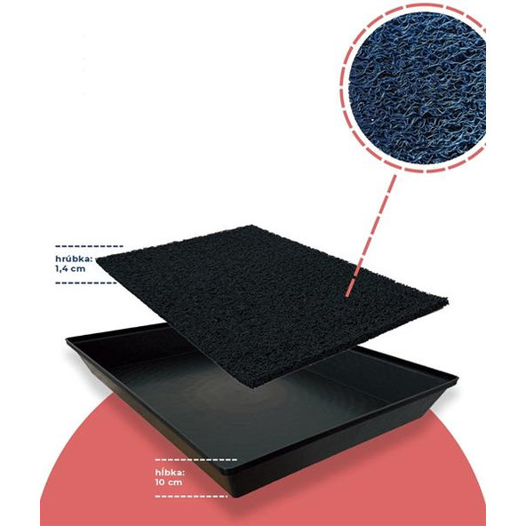 Dekontaminačný box Hygmat complet 80x60x10cm