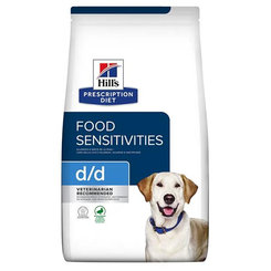 HILLS PD Ca Adult d/d Food Sensitivities Care Duck&Rice granule pre psy 12 kg