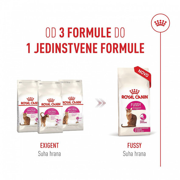 Royal Canin FHN FUSSY EXIGENT 10 kg