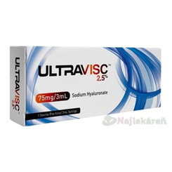 Ultravisc 2,5 % hyaluronát sodný v predplnenej injekčnej striekačke 75mg 3ml
